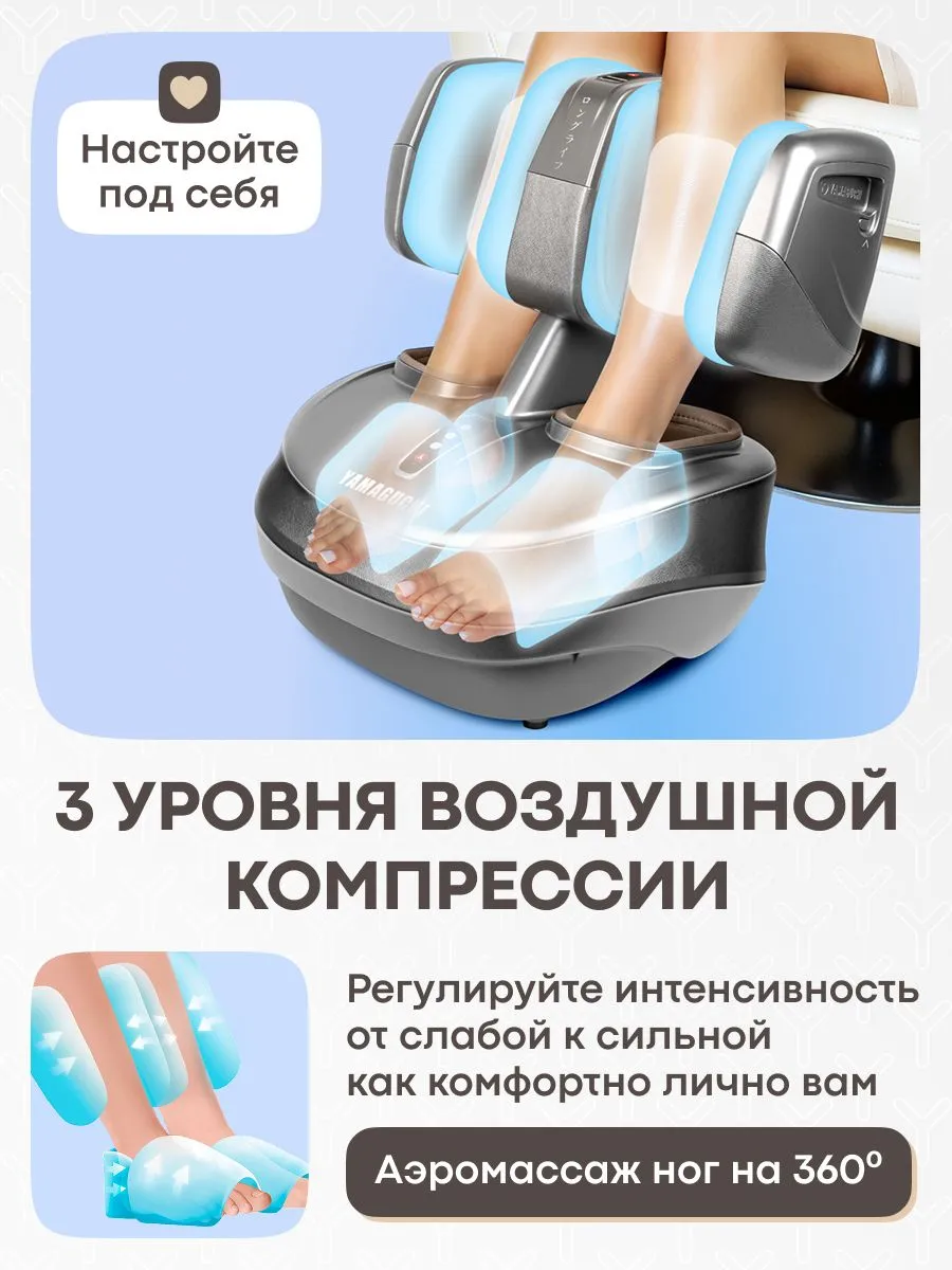 Настройка массажера YAMAGUCHI 2Feet под пользователя