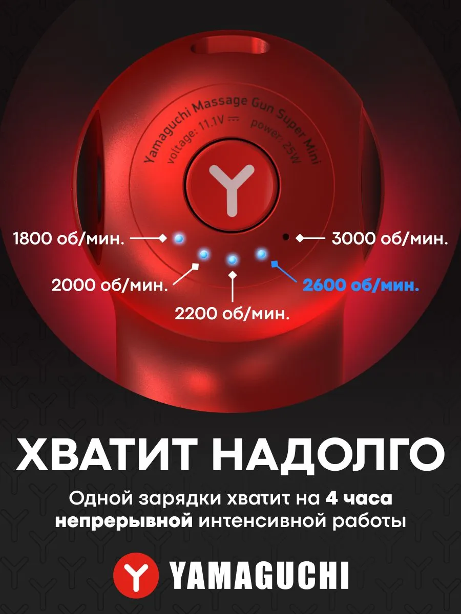 Время работы аккумулятора YAMAGUCHI Gun Super Mini