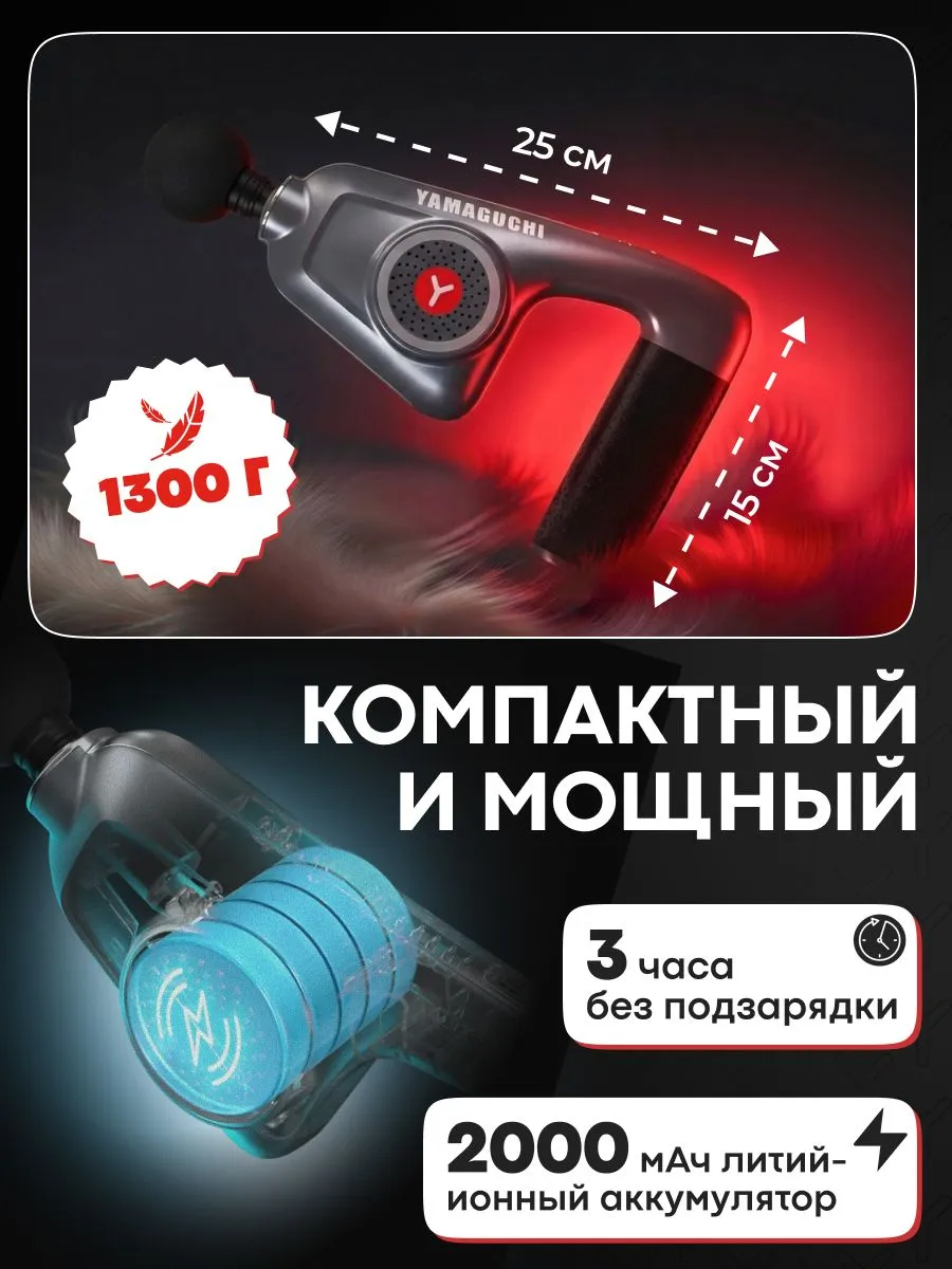 Режим работы YAMAGUCHI Massage Gun Belt