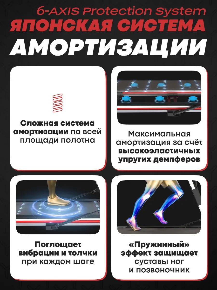 Система амортизации беговой дорожки YAMAGUCHI MAX