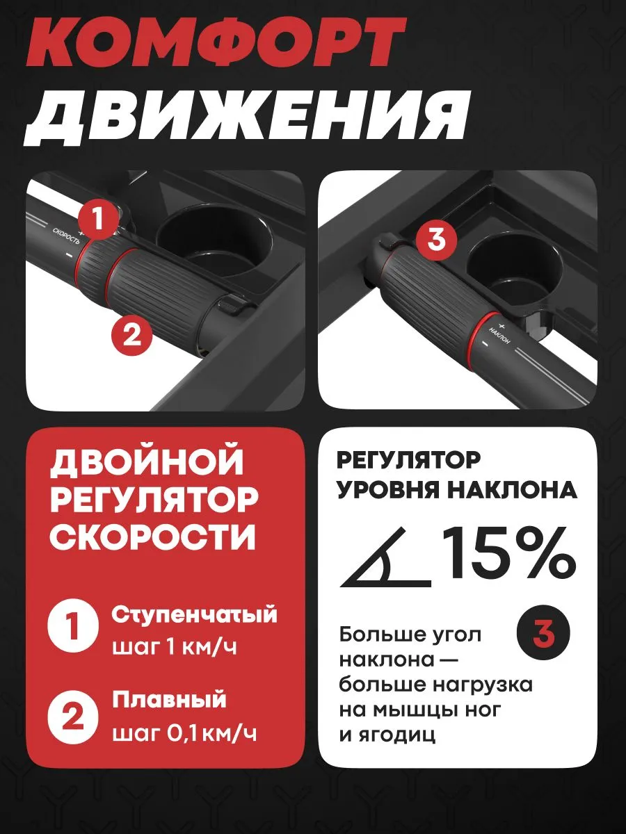 Тренировка на беговой дорожке YAMAGUCHI MAX PRO