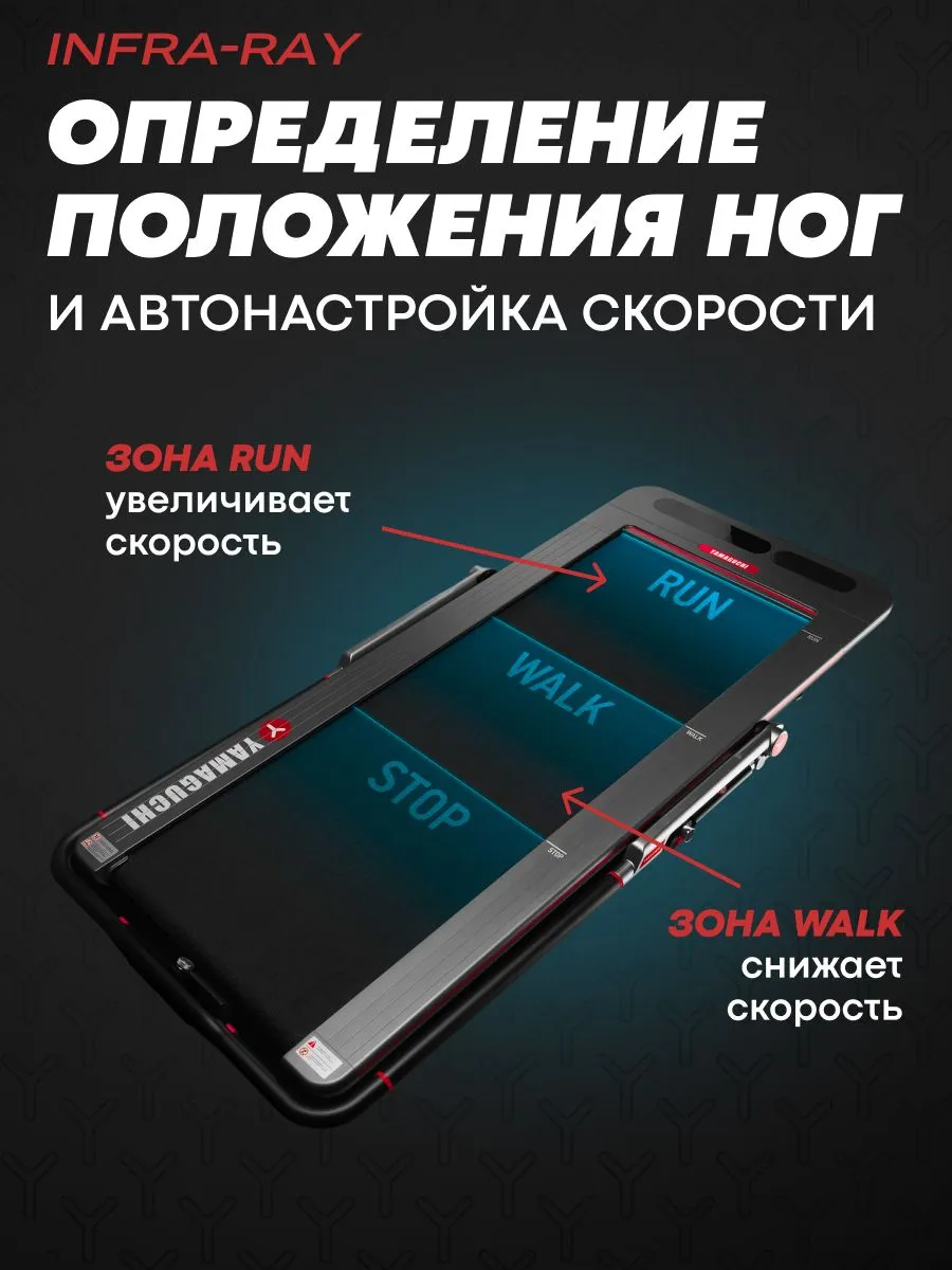 Определение положения ног системой StepTo на YAMAGUCHI Runway PRO-X